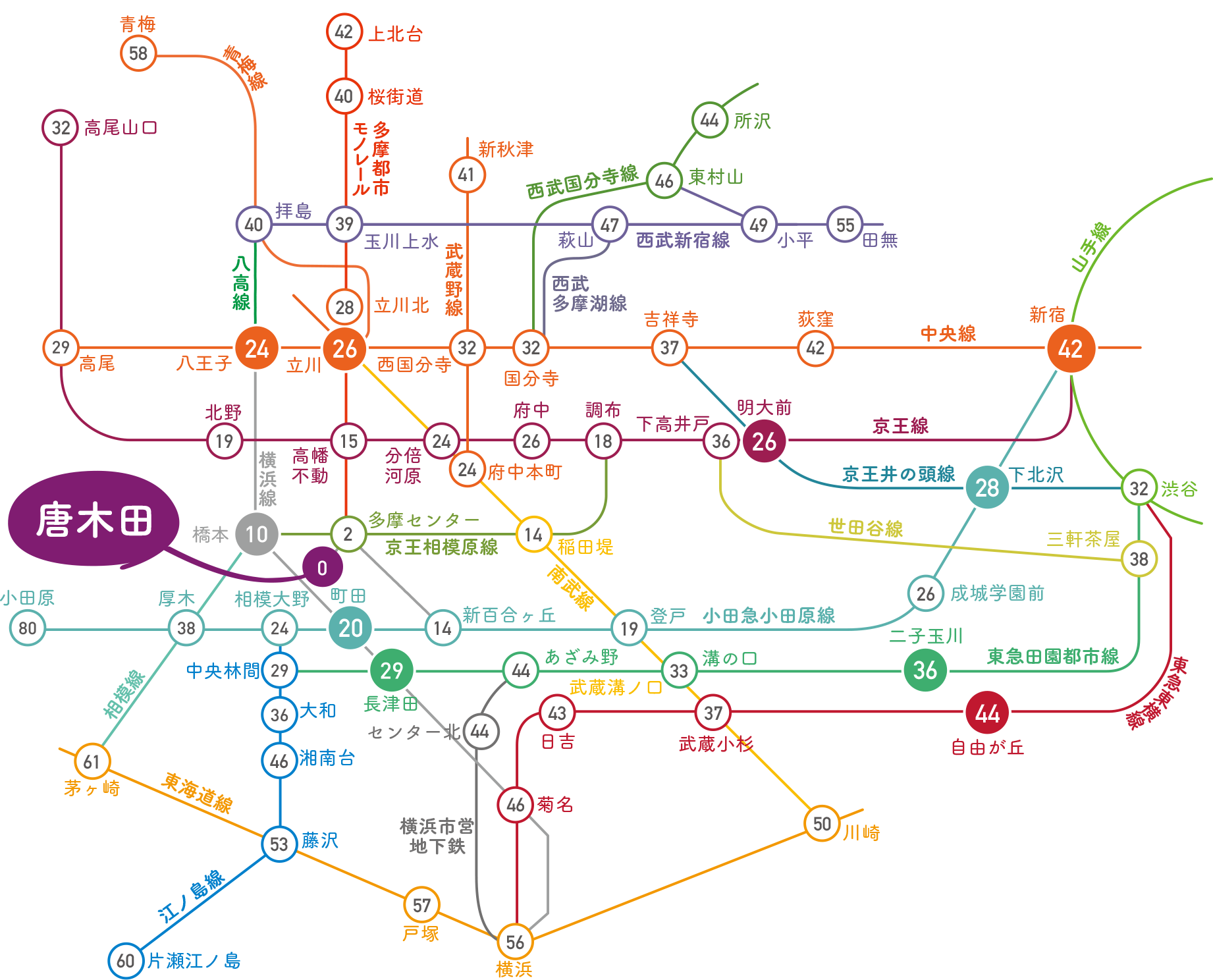 路線MAP