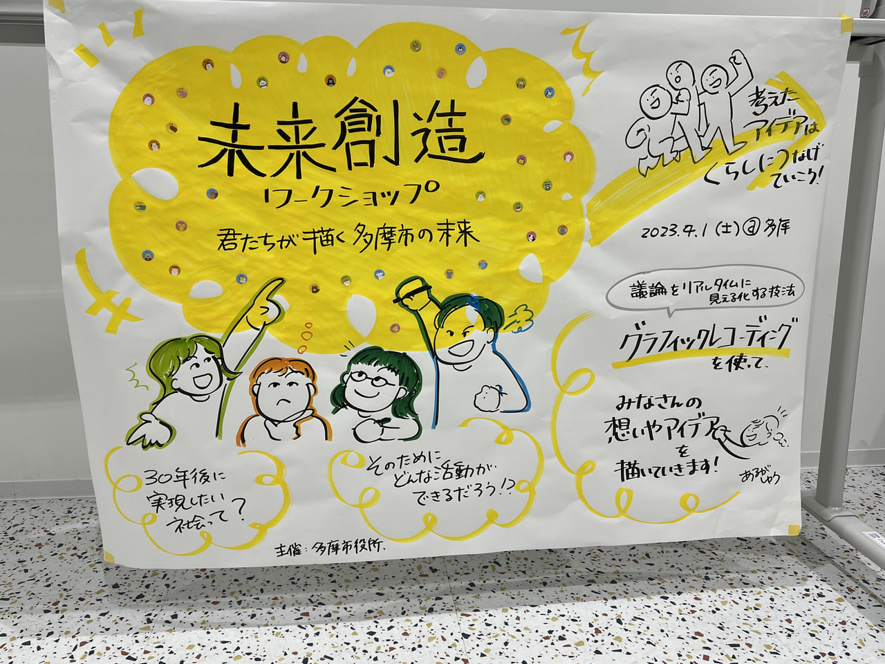【多摩市役所主催】『未来創造ワークショップ』が開催されました。