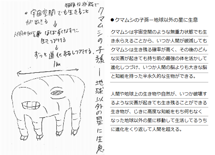 【高1】探究基礎 京都大学の入試に挑戦!